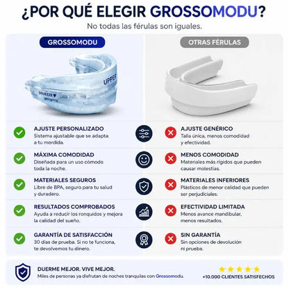 Férula Antirronquidos Ajustable