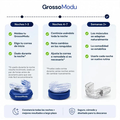 Férula Antirronquidos Ajustable